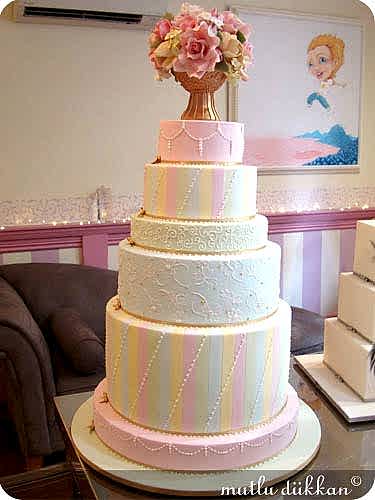 PLANET CAKE E??T?M? VE SYDNEY, AVUSTRALYA GÜNLER? - II