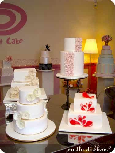 PLANET CAKE E??T?M? VE SYDNEY, AVUSTRALYA GÜNLER? - II
