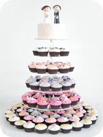 Cupcake ve Pasta Kulesi